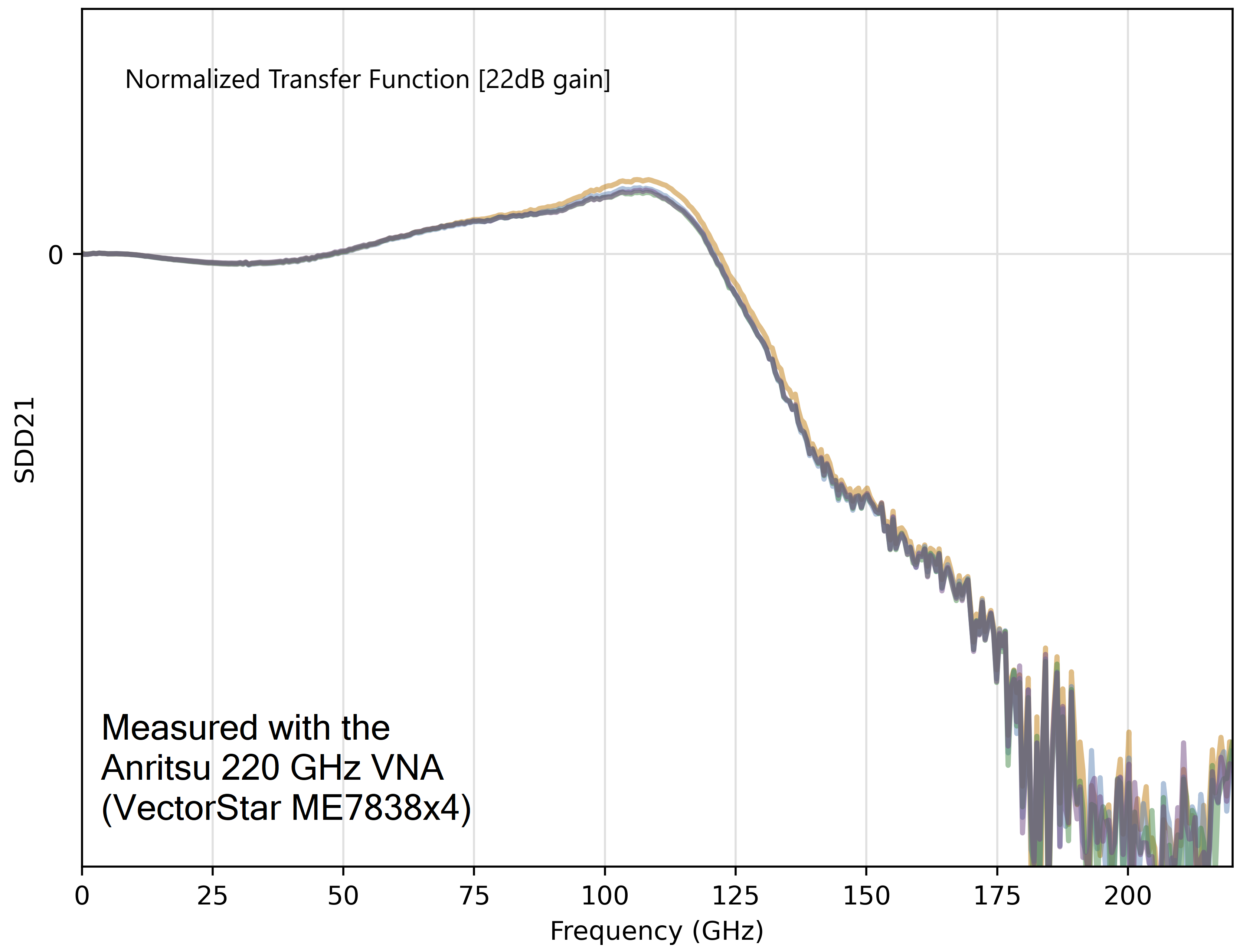 A graph of a function

AI-generated content may be incorrect.
